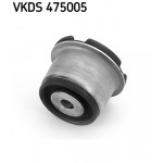 SKF Achskörper